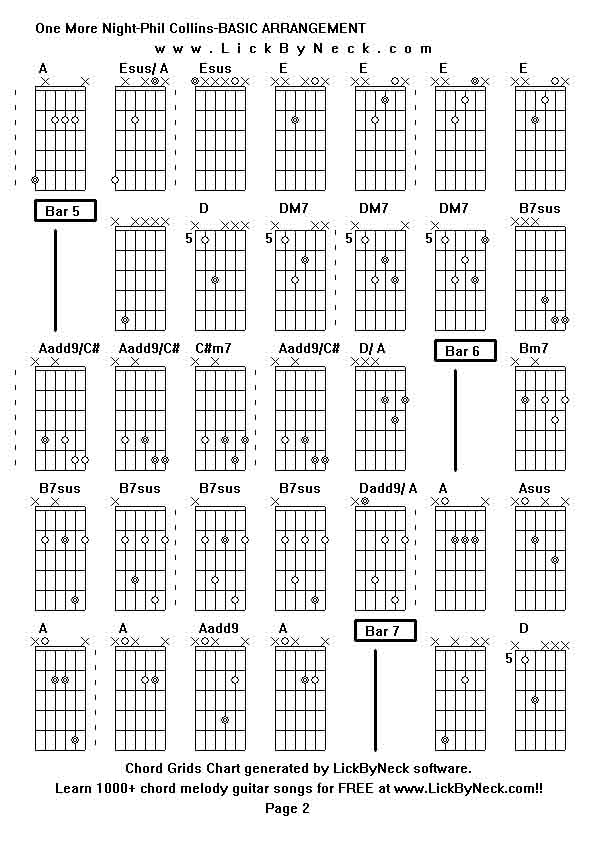 Chord Grids Chart of chord melody fingerstyle guitar song-One More Night-Phil Collins-BASIC ARRANGEMENT,generated by LickByNeck software.